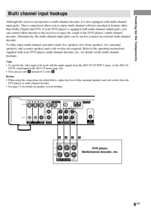 Page 99GB
Hooking Up the ComponentsMulti channel input hookups
Although this receiver incorporates a multi channel decoder, it is also equipped with multi channel
input jacks. These connections allow you to enjoy multi channel software encoded in formats other
than Dolby Digital and DTS. If your DVD player is equipped with multi channel output jacks, you
can connect them directly to the receiver to enjoy the sound of the DVD player’s multi channel
decoder. Alternatively, the multi channel input jacks can be...