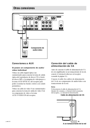 Page 8210ES
Otras conexiones
Cable de alimentación de CA
A un tomacorriente de la red
Conexión del cable de
alimentación de CA
Antes de conectar el cable de alimentación de CA
de este amplificador en un tomacorriente de la red,
conecte el sistema de altavoces al 
receptor
(consulte la página 11).
Conecte el cable (los cables) de alimentación
de CA de sus componentes de audio/vídeo a un
tomacorriente de la red.
NotaSi desconecta el cable de alimentación de CA
durante dos semanas, se borrará toda la memoria
del...