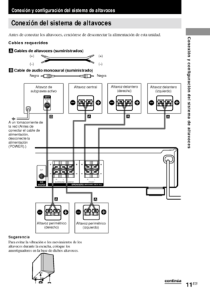 Page 8311ES
Conexión y configuración del sistema de altavoces
E eE eE e
A A
A
EeE e
A
A
INPUTAUDIO
IN
Bb
SPEAKERS (IMPEDANCE USE 8–16Ω)SUB
WOOFER
+
–
RL RL
+
–+
–+
–
SURROUNDCENTERFRONT
OUT
Conexión del sistema de altavoces
Antes de conectar los altavoces, cerciórese de desconectar la alimentación de esta unidad.
Cables requeridos
ACables de altavoces (suministrados)
(+) (+)
(–) (–)
BCable de audio monoaural (suministrado)Negra Negra
Conexión y configuración del sistema de altavoces
Altavoz delantero...