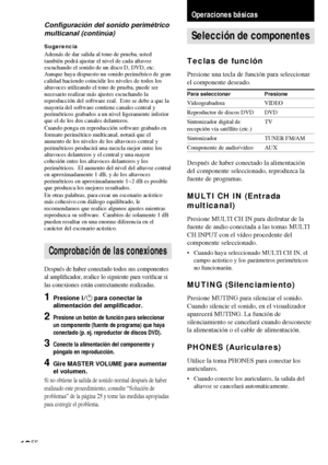 Page 9018ES
Operaciones básicas
Selección de componentes
Teclas de función
Presione una tecla de función para seleccionar
el componente deseado.
Para seleccionar Presione
Videograbadora VIDEO
Reproductor de discos DVD DVD
Sintonizador digital de TV
recepción vía satéllite (etc.)
Sintonizador TUNER FM/AM
Componente de audio/vídeo AUX
Después de haber conectado la alimentación
del componente seleccionado, reproduzca la
fuente de programas.
MULTI CH IN (Entrada
multicanal)
Presione MULTI CH IN para disfrutar de...