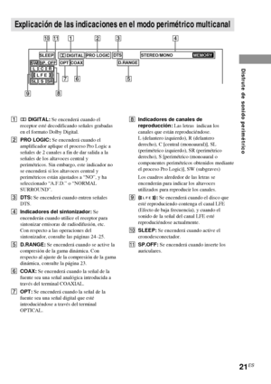 Page 9321ES
Disfrute de sonido perim
étrico
1; DIGITAL: Se encenderá cuando el
receptor esté decodificando señales grabadas
en el formato Dolby Digital.
2PRO LOGIC: Se encenderá cuando el
amplificador aplique el proceso Pro Logic a
señales de 2 canales a fin de dar salida a la
señales de los altavoces central y
perimétricos. Sin embargo, este indicador no
se encenderá si los altavoces central y
perimétricos están ajustados a “NO”, y ha
seleccionado “A.F.D.” o “NORMAL
SURROUND”.
3DTS: Se encenderá cuando entren...