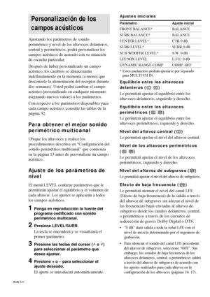 Page 9422ES
Personalización de los
campos acústicos
Ajustando los parámetros de sonido
perimétrico y nivel de los altavoces delanteros,
central y perimétricos, podrá personalizar los
campos acústicos de acuerdo con su situación
de escucha particular.
Después de haber personalizado un campo
acústico, los cambios se almacenarán
indefinidamente en la memoria (a menos que
desconecte la alimentación del receptor durante
dos semanas). Usted podrá cambiar el campo
acústico personalizado en cualquier momento
asignando...