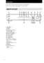 Page 404FR
Nomenclature
Appareil principal
Les éléments de la chaîne sont indiqués dans l’ordre alphabétique.
Reportez-vous aux pages entre parenthèses ( ) pour le détail.
1234567890qaqs
ql
qkqjqfqg qhqd
Afficheur qk (21)
AUX 6 (18)
DVD 3 (18)
Indicateur MULTI CHANNEL
DECODING 5
LEVEL/SURR qj (22, 23)
MASTER VOLUME qa (17, 18)
MEMORY/ENTER qf (24)
MULTI CH IN 8 (18)
MUTING qd (18)
Prise PHONES ql (18)
SET UP q; (14, 26)
SOUND FIELD +/– qs (19, 23)
Touches de curseur (U/u) qh (14,
22–26)
TUNER 9 (25)
TUNER FM/AM...