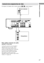 Page 797ES
Conexión de componentes
MULTI CH INPUTSUB
WOOFERVIDEODVD TV AUX
L
R
OPTICAL OPTICAL COAXIAL AUDIO IN
IN IN IN IN
S-VIDEO
DIGITAL
FRONTSURROUNDSUB WOOFER
CENTEROUT
MONITOR OUT
75Ω COAXIALFMAMU
ANTENNA
BAB
INPUT
S-VIDEO
IN
S-VIDEO
OUT
R AUDIO
OUTOUTPUT
L
Conexión de componentes de vídeo
Para aplicar efectos de audio
desde el televisor
Usted podrá conectar las tomas de salida de
audio de su televisor a las tomas VIDEO
AUDIO IN del receptor y aplicar efectos
acústicos al sonido del televisor. En este...