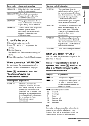 Page 2929GB
Getting Started
To rectify the error
1Record down the error code.
2Press  , “RETRY Y” appears on the 
display.
3Rectify the error. 
For details, see “When error codes appear” 
above.
4Press   to perform Auto Calibration again.
When you select “WARN CHK”
If a warning on the measurement result is 
present, detailed information is displayed.
Press   to return to step 2 of 
“Confirming/saving the 
measurement results”.
When you select “PHASE”
You can check the phase of each speaker (in 
phase/out of...