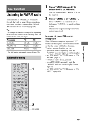 Page 4949GB
 
 
 
 
Tuner Operations
Listening to FM/AM radio
You can listen to FM and AM broadcasts 
through the built-in tuner. Before operation, 
make sure you have connected the FM and 
AM antennas to the receiver (page 24).
Tip
The tuning scale for direct tuning differs depending 
on the area code as shown in the following table. For 
details on area codes, see page 4.
* The AM tuning scale can be changed (page 72).
1Press TUNER repeatedly to 
select the FM or AM band.
You can also use INPUT SELECTOR on...