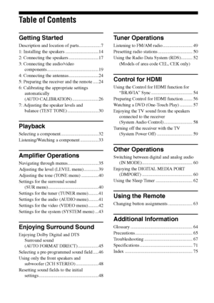 Page 66GB
Table of Contents
Getting Started
Description and location of parts...................7
1: Installing the speakers ............................. 14
2: Connecting the speakers .......................... 17
3: Connecting the audio/video 
components .............................................19
4: Connecting the antennas.......................... 24
5: Preparing the receiver and the remote .....24
6: Calibrating the appropriate settings 
automatically 
(AUTO CALIBRATION) .......................26
7:...