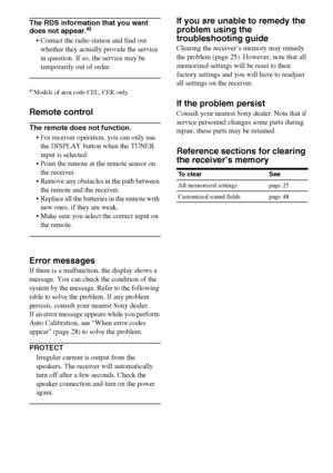 Page 7070GB
The RDS information that you want 
does not appear.a)
 Contact the radio station and find out 
whether they actually provide the service 
in question. If so, the service may be 
temporarily out of order.
a)Models of area code CEL, CEK only.
Remote control
The remote does not function.
 For receiver operation, you can only use 
the DISPLAY button when the TUNER 
input is selected.
 Point the remote at the remote sensor on 
the receiver.
 Remove any obstacles in the path between 
the remote and the...