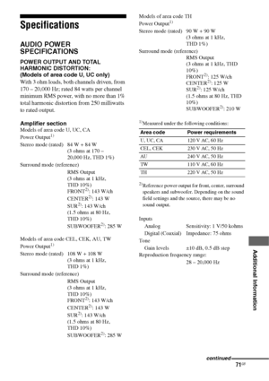 Page 7171GB
 
 
 
 
 
 
 
 
Additional Information
Specifications
AUDIO POWER 
SPECIFICATIONS
POWER OUTPUT AND TOTAL 
HARMONIC DISTORTION: 
(Models of area code U, UC only)
With 3 ohm loads, both channels driven, from 
170 – 20,000 Hz; rated 84 watts per channel 
minimum RMS power, with no more than 1% 
total harmonic distortion from 250 milliwatts 
to rated output.
Amplifier section
Models of area code U, UC, CA
Power Output1)
Stereo mode (rated) 84 W + 84 W 
(3 ohms at 170 –  
20,000 Hz, THD 1%)
Surround mode...