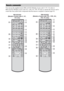 Page 1010GB
You can use the supplied remote RM-AAU022 (Models of area code U, UC, CA only) or  
RM-AAU023 (Models of area code CEL, CEK, AU, TW, TH only) to operate the receiver and to 
control the Sony audio/video components that the remote is assigned to operate (page 63).
Remote commander
RM-AAU022
(Models of area code U, UC, 
CA only)RM-AAU023
(Models of area code CEL, CEK, AU, 
TW, TH only)
123
46
78
0/10ENTER
9
SYSTEM STANDBY
TV INPUT
SLEEPDMPORT
VIDEO1 VIDEO2 BD DVD
2CH A.F.D.
RETURN/EXIT
TV CH –
PRESET...