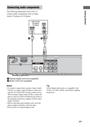 Page 1515GB
C:\Documents and Settings\pc13\Desktop\PMRF_HT-
SS500\JC060000_2682472113SS500_GB\2682472113\GB03CON_HT-SS500-CEL.fmmasterpage: Right
model name1[HT-SS500] 
2-682-472-11 (3)
Getting StartedThe following illustration shows how to 
connect audio components such as Super 
Audio CD player or CD player.
Notes
 No sound is output when you play a Super Audio 
CD disc on a Super Audio CD player connected to 
only the SA-CD/CD OPT IN jack on this receiver. 
When you play a Super Audio CD disc, connect the...