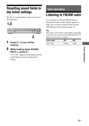 Page 3737GB
C:\Documents and Settings\pc13\Desktop\PMRF_HT-
SS500\JC060000_2682472113SS500_GB\2682472113\GB04AMP_HT-SS500-CEL.fmmasterpage: Right
Tuner Operations
model name1[HT-SS500] 
2-682-472-11 (3)
Resetting sound fields to 
the initial settings
Be sure to use the buttons on the receiver for 
this operation.
1Press ?/1 to turn off the 
receiver.
2While holding down SOUND 
FIELD +, press ?/1.
“S.F. CLR.” appears on the display and all 
sound fields are reset to their initial 
setting.
Listening to FM/AM...