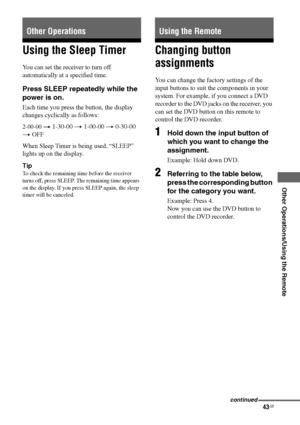 Page 4343GB
C:\Documents and Settings\pc13\Desktop\PMRF_HT-
SS500\JC060000_2682472113SS500_GB\2682472113\GB05OTH_HT-SS500-CEL.fmmasterpage: Right
Other Operations/Using the Remote
model name1[HT-SS500] 
2-682-472-11 (3)
Using the Sleep Timer
You can set the receiver to turn off 
automatically at a specified time.
Press SLEEP repeatedly while the 
power is on.
Each time you press the button, the display 
changes cyclically as follows:
2-00-00 t 1-30-00 t 1-00-00 t 0-30-00 
t OFF
When Sleep Timer is being used,...