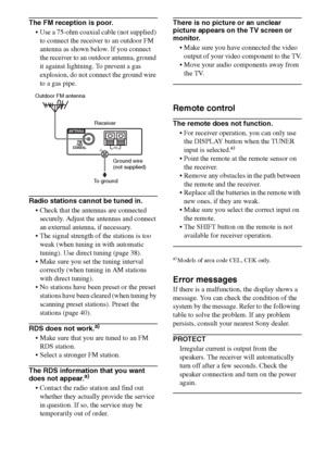 Page 4848GB
C:\Documents and Settings\pc13\Desktop\PMRF_HT-
SS500\JC060000_2682472113SS500_GB\2682472113\GB05OTH_HT-SS500-CEL.fmmasterpage: Left
model name1[HT-SS500] 
2-682-472-11 (3)
The FM reception is poor.
 Use a 75-ohm coaxial cable (not supplied) 
to connect the receiver to an outdoor FM 
antenna as shown below. If you connect 
the receiver to an outdoor antenna, ground 
it against lightning. To prevent a gas 
explosion, do not connect the ground wire 
to a gas pipe.
Radio stations cannot be tuned in.
...