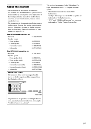 Page 3masterpage:Right lename[E:\SEM_Janet\Revision_SF800M\J9050000_2592136121SF800M_GB\2592136121\GB02REG_HT-SF800M-CEL.fm]
 model name[HT-SS600/HT-SF800M]
 [2-592-136-12(1)]
3GB
About This Manual
 The instructions in this manual are for model
HT-SF800M and HT-SS600. Check your receiver’s 
model number by looking at the lower right corner of 
the front panel. In this manual, the model of area 
code CEL is used for illustration purposes unless 
stated otherwise.
 The instructions in this manual describe the...