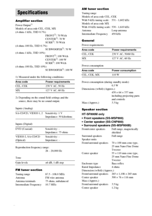 Page 38masterpage:Left lename[E:\SEM_Janet\Revision_SF800M\J9050000_2592136121SF800M_GB\2592136121\GB09ADD_HT-SF800M-CEL.fm]
38GB
model name [HT-SS600/HT-SF800M]
 [2-592-136-12(1)] Amplifier section
Power Output1)
Models of area code CEL, CEK, MX
(4 ohms 1 kHz, THD 0.7%)
FRONT
2): 70 W/ch
CENTER2): 70 W
SURR2): 70 W/ch
(4 ohms 100 Hz, THD 0.7%)
SUBWOOFER
2): 70 W
(4 ohms 1 kHz, THD 10%)
FRONT
2): 100 W/ch
CENTER2): 100 W
SURR2): 100 W/ch
(4 ohms 100 Hz, THD 10%)
SUBWOOFER
2): 100 W
1) Measured under the...