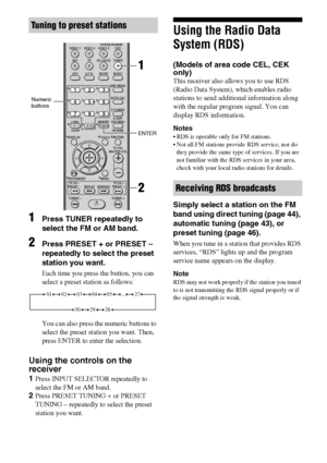 Page 4646GB
1Press TUNER repeatedly to 
select the FM or AM band.
2Press PRESET + or PRESET – 
repeatedly to select the preset 
station you want.
Each time you press the button, you can 
select a preset station as follows:
You can also press the numeric buttons to 
select the preset station you want. Then, 
press ENTER to enter the selection.
Using the controls on the 
receiver
1Press INPUT SELECTOR repeatedly to 
select the FM or AM band.
2Press PRESET TUNING + or PRESET 
TUNING – repeatedly to select the...