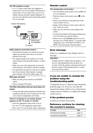 Page 36masterpage:Left lename[E:\SEM_Janet\Revision_HTP-
200\J9040000_2103636121HTP1200CEL\2103636121\GB09ADD_HTP-1200-CEL.fm]
36GB
 model name1[HTP-2000]
 model name2[HTP-1200]
[2-103-636-12(1)]
The FM reception is poor.
 Use a 75-ohm coaxial cable (not supplied) to 
connect the receiver to an outdoor FM antenna as 
shown below. If you connect the receiver to an 
outdoor antenna, ground it against lightning. To 
prevent a gas explosion, do not connect the ground 
wire to a gas pipe.
Radio stations cannot be...