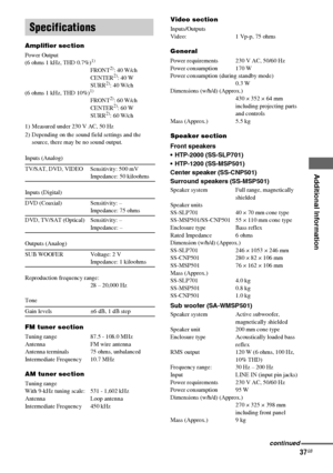 Page 37Additional Information
masterpage:Right lename[E:\SEM_Janet\Revision_HTP-
200\J9040000_2103636121HTP1200CEL\2103636121\GB09ADD_HTP-1200-CEL.fm]
37GB
 model name1[HTP-2000]
 model name2[HTP-1200]
[2-103-636-12(1)]
Amplifier section
Power Output
(6 ohms 1 kHz, THD 0.7%)1)
FRONT2): 40 W/ch
CENTER2): 40 W
SURR2): 40 W/ch
(6 ohms 1 kHz, THD 10%)1)
FRONT2): 60 W/ch
CENTER2): 60 W
SURR2): 60 W/ch
1) Measured under 230 V AC, 50 Hz
2) Depending on the sound field settings and the 
source, there may be no sound...