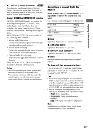 Page 25Enjoying Surround Sound
masterpage:Right lename[E:\SEM_Janet\Revision_HTP-
200\J9040000_2103636121HTP1200CEL\2103636121\GB05SND_HTP-1200-CEL.fm]
25GB
 model name1[HTP-2000]
 model name2[HTP-1200]
[2-103-636-12(1)]
xC.ST.EX C (CINEMA STUDIO EX C) DCS
Reproduces the sound characteristics of the Sony 
Pictures Entertainment scoring stage. This mode is 
ideal for watching musicals or films where orchestra 
music is featured in the soundtrack.
About CINEMA STUDIO EX modes
CINEMA STUDIO EX modes are suitable...