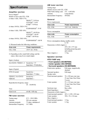 Page 38masterpage:Left lename[D:\Sony SEM 
5\Revision_HTR210SS\J9050956_2599618112HTR210SS_GB\9618112\GB09ADD_HTR-
10SS-CEL.fm]
38GB
model name1[HTR-210SS]
 [2-599-618-11(2)] Amplifier section
Power Output1)
Models of area code CEL, CEK
(4 ohms 1 kHz, THD 0.7%)
FRONT
2): 70 W/ch
CENTER2): 70 W
SURR2): 70 W/ch
(4 ohms 100 Hz, THD 0.7%)
SUBWOOFER
2): 70 W
(4 ohms 1 kHz, THD 10%)
FRONT
2): 100 W/ch
CENTER2): 100 W
SURR2): 100 W/ch
(4 ohms 100 Hz, THD 10%)
SUBWOOFER
2): 100 W
1) Measured under the following...