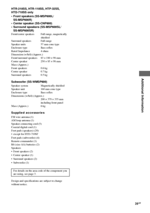 Page 39Additional Information
masterpage:Right lename[D:\Sony SEM 
5\Revision_HTR210SS\J9050956_2599618112HTR210SS_GB\9618112\GB09ADD_HTR-
10SS-CEL.fm]
39GB
model name1[HTR-210SS]
[2-599-618-11(2)] HTR-210SS, HTR-110SS, HTP-32SS,
HTD-710SS only
 Front speakers (SS-MSP600L/
SS-MSP600R)
 Center speaker (SS-CNP600)
 Surround speakers (SS-MSP600SL/
SS-MSP600SR)
Front/center speakers  Full range, magnetically 
shielded
Surround speakers Full range
Speaker units 57 mm cone type
Enclosure type Bass reflex
Rated...