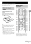 Page 31Other Operations/Operations Using the Remote RM-AAU002
masterpage:Right lename[D:\Sony SEM 
5\Revision_HTR210SS\J9050956_2599618112HTR210SS_GB\9618112\GB08REM_HTR-
10SS-CEL.fm]
model name1[HTR-210SS]
[2-599-618-11(2)]
31GB
You can use the remote RM-AAU002 to operate 
the components in your system.
Inserting batteries into the 
remote
Insert R6 (size-AA) batteries with the + and –
properly oriented in the battery compartment. 
When using the remote, point it at the remote 
sensor   on the receiver.
Tip...