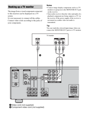 Page 1818GB
F:\Sony SEM HA\Data_36DW\JC06xxx_26823941136DW_GB\2682394111\GB03CON_HTP-
36DW_CEL.fmmasterpage: Left
HTP-36DW
2-682-394-11 (1)
The image from a visual component connected 
to this receiver can be displayed on a TV 
screen.
It is not necessary to connect all the cables. 
Connect video cords according to the jacks of 
your components.Notes
 Connect image display components such as a TV 
monitor or a projector to the MONITOR OUT jack 
on the receiver.
 Turn on the receiver when the video and audio...