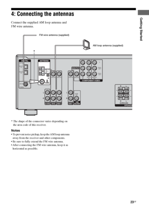 Page 2323GB
F:\Sony SEM HA\Data_36DW\JC06xxx_26823941136DW_GB\2682394111\GB03CON_HTP-
36DW_CEL.fmmasterpage: Right
HTP-36DW
2-682-394-11 (1)
Getting Started4: Connecting the antennas
Connect the supplied AM loop antenna and 
FM wire antenna.
* The shape of the connector varies depending on 
the area code of this receiver.
Notes
 To prevent noise pickup, keep the AM loop antenna 
away from the receiver and other components.
 Be sure to fully extend the FM wire antenna.
 After connecting the FM wire antenna,...