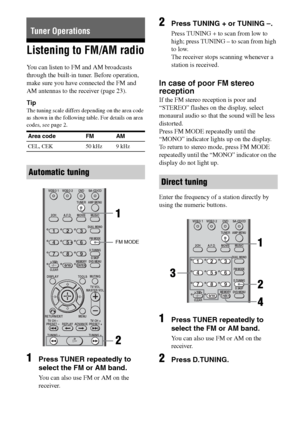 Page 4646GB
F:\Sony SEM HA\Data_36DW\JC06xxx_26823941136DW_GB\2682394111\GB06TUN_HTP-
36DW_CEL.fmmasterpage: Left
HT-DDW780
2-682-394-11 (1)
Listening to FM/AM radio
You can listen to FM and AM broadcasts 
through the built-in tuner. Before operation, 
make sure you have connected the FM and 
AM antennas to the receiver (page 23).
Tip
The tuning scale differs depending on the area code 
as shown in the following table. For details on area 
codes, see page 2.
1Press TUNER repeatedly to 
select the FM or AM...