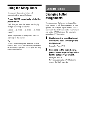 Page 5454GB
F:\Sony SEM HA\Data_36DW\JC06xxx_26823941136DW_GB\2682394111\GB06TUN_HTP-
36DW_CEL.fmmasterpage: Left
HT-DDW780
2-682-394-11 (1)
Using the Sleep Timer
You can set the receiver to turn off 
automatically at a specified time.
Press SLEEP repeatedly while the 
power is on.
Each time you press the button, the display 
changes cyclically as follows:
2-00-00 t 1-30-00 t 1-00-00 t 0-30-00 
t OFF
When Sleep Timer is being used, “SLEEP” 
lights up on the display.
Tip
To check the remaining time before the...