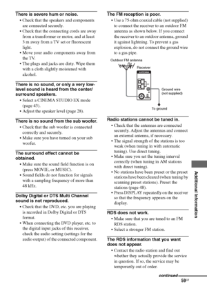 Page 5959GB
F:\Sony SEM HA\Data_36DW\JC06xxx_26823941136DW_GB\2682394111\GB06TUN_HTP-
36DW_CEL.fmmasterpage: Right
HT-DDW780
2-682-394-11 (1)
Additional Information
There is severe hum or noise.
 Check that the speakers and components 
are connected securely.
 Check that the connecting cords are away 
from a transformer or motor, and at least 
3 m away from a TV set or fluorescent 
light.
 Move your audio components away from 
the TV.
 The plugs and jacks are dirty. Wipe them 
with a cloth slightly...