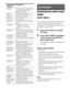 Page 5252GB
F:\Sony SEM HA\Data_36DW\JC06xxx_26823941136DW_GB\2682394111\GB06TUN_HTP-
36DW_CEL.fmmasterpage: Left
HT-DDW780
2-682-394-11 (1)
Switching the audio input 
mode 
(INPUT MODE)
You can select the audio input mode by setting 
the audio input mode when you connect 
components to both digital and analog audio 
input jacks on the receiver. 
1Press input buttons to select 
the input.
2Press INPUT MODE repeatedly 
on the receiver to select the 
audio input mode.
The selected audio input mode appears on 
the...