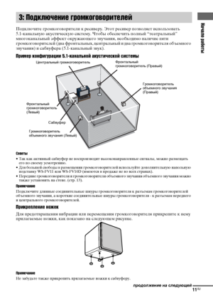 Page 11Начало работы
masterpage:Right lename[E:\SEM_Janet\Data_HTP-
2DWK\J9051124_2587107811HTP82DWK_RU\2587107811\RU03CON_HTP-82DWK-
CEL.fm]
11RU
 model name1[HTP-82DWK]
 [2-587-107-81(1)]
Подключите громкоговорители к ресиверу. Этот ресивер позволяет использовать 
5.1-канальную акустическую систему. Чтобы обеспечить полный “театральный” 
многоканальный эффект окружающего звучания, необходимо наличие пяти 
громкоговорителей (два фронтальных, центральный и два громкоговорителя объемного 
звучания) и сабвуфера...