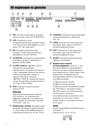 Page 26masterpage:Left lename[E:\SEM_Janet\Data_HTP-
2DWK\J9051124_2587107811HTP82DWK_RU\2587107811\RU04BSC_HTP-82DWK-CEL.fm]
26RU
 model name1[HTP-82DWK]
 [2-587-107-81(1)]
ASW: Загорается при выводе звуковых 
сигналов через гнездо SUB WOOFER.
BLFE: Появляется, когда 
воспроизводимый диск содержит канал 
LFE (Низкочастотный эффект), и этот 
канал LFE уже выводится.
CSP: Загорается при включении 
ресивера. Гаснет при подключении 
наушников к гнезду PHONES.
D; DIGITAL: Появляется, когда ресивер 
декодирует...