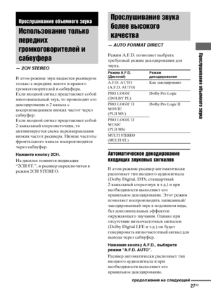 Page 27Прослушивание объемного звука
masterpage:Right lename[E:\SEM_Janet\Data_HTP-
2DWK\J9051124_2587107811HTP82DWK_RU\2587107811\RU05SND_HTP-82DWK-CEL.fm]
27RU
 model name1[HTP-82DWK]
 [2-587-107-81(1)]
В этом режиме звук выдается ресивером 
только с передних левого и правого 
громкоговорителей и сабвуфера. 
Если входной сигнал представляет собой 
многоканальный звук, то происходит его 
декодирование в 2 канала с 
воспроизведением низких частот через 
сабвуфер.
Если входной сигнал представляет собой...