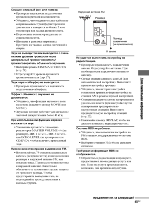 Page 45Дополнительная информация
masterpage:Right lename[E:\SEM_Janet\Data_HTP-
2DWK\J9051124_2587107811HTP82DWK_RU\2587107811\RU09ADD_HTP-82DWK-CEL.fm]
45RU
 model name1[HTP-82DWK]
 [2-587-107-81(1)]
Слышен сильный фон или помехи.
• Проверьте надежность подключения 
громкоговорителей и компонентов.
• Убедитесь, что соединительные кабели не 
соприкасаются с трансформатором или 
двигателем и находятся не ближе 3 м от 
телевизора или лампы дневного света.
• Переместите телевизор подальше от 
аудиокомпонентов.
•...