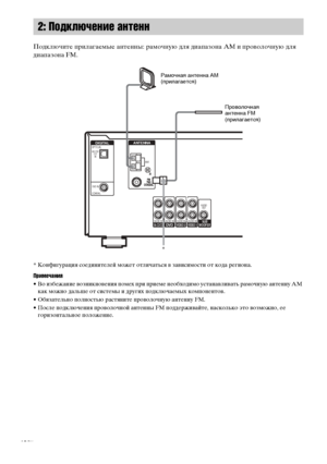 Page 10masterpage:Left lename[E:\SEM_Janet\Data_HTP-
2DWK\J9051124_2587107811HTP82DWK_RU\2587107811\RU03CON_HTP-82DWK-
CEL.fm]
10RU
 model name1[HTP-82DWK]
 [2-587-107-81(1)]
Подключите прилагаемые антенны: рамочную для диапазона АМ и проволочную для 
диапазона FM.
* Конфигурация соединителей может отличаться в зависимости от кода региона. 
Примечания
• Во избежание возникновения помех при приеме необходимо устанавливать рамочную антенну AM 
как можно дальше от системы и других подключаемых компонентов.
•...