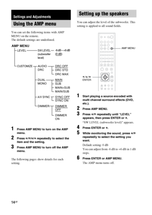 Page 1414GB
You can set the following items with AMP 
MENU on the remote.
The default settings are underlined.
1Press AMP MENU to turn on the AMP 
menu.
2Press C/X/x/c repeatedly to select the 
item and the setting.
3Press AMP MENU to turn off the AMP 
menu.
The following pages show details for each 
setting.You can adjust the level of the subwoofer. This 
setting is applied to all sound fields.
1Start playing a source encoded with 
multi channel surround effects (DVD, 
etc.).
2Press AMP MENU.
3Press x/X...