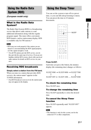 Page 2121GB
Other operationsWhat is the Radio Data 
System?
The Radio Data System (RDS) is a broadcasting 
service that allows radio stations to send 
additional information along with the regular 
program signal. This tuner offers convenient 
RDS features, such as station name display. RDS 
is available only for FM stations.*
 RDS may not work properly if the station you are 
tuned to is not transmitting the RDS signal properly, 
or if the signal strength is weak.
* Not all FM stations provide RDS service,...