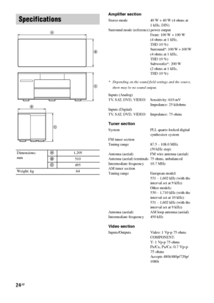 Page 2424GB
Amplifier section
Stereo mode 40 W + 40 W (4 ohms at 
1 kHz, DIN)
Surround mode (reference) power output
Front: 100 W + 100 W 
(4 ohms at 1 kHz, 
THD 10 %)
Surround*: 100 W + 100 W 
(4 ohms at 1 kHz, 
THD 10 %)
Subwoofer*: 200 W 
(2 ohms at 1 kHz, 
THD 10 %)
* Depending on the sound field settings and the source, 
there may be no sound output.
Inputs (Analog)
TV, SAT, DVD, VIDEO Sensitivity: 610 mV
Impedance: 25 kilohms
Inputs (Digital)
TV, SAT, DVD, VIDEO  Impedance: 75 ohms
Tuner section
System...