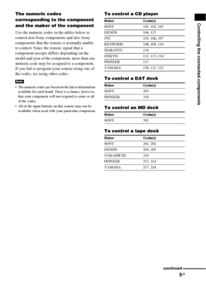 Page 99GB
Controlling the connected components
The numeric codes 
corresponding to the component 
and the maker of the component
Use the numeric codes in the tables below to 
control non-Sony components and also Sony 
components that the remote is normally unable 
to control. Since the remote signal that a 
component accepts differs depending on the 
model and year of the component, more than one 
numeric code may be assigned to a component. 
If you fail to program your remote using one of 
the codes, try...