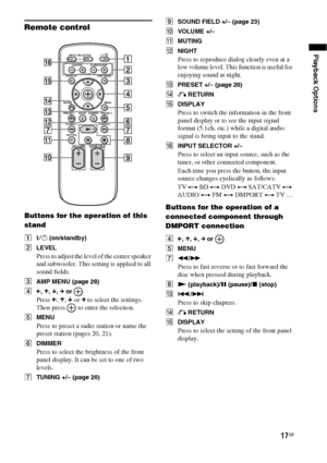 Page 1717GB
Playback Options
Remote control
Buttons for the operation of this 
stand
A?/1 (on/standby)
BLEVEL
Press to adjust the level of the center speaker 
and subwoofer. This setting is applied to all 
sound fields.
CAMP MENU (page 28)
DC, X, x, c or 
Press C, X, x or c to select the settings. 
Then press   to enter the selection.
EMENU
Press to preset a radio station or name the 
preset station (pages 20, 21).
FDIMMER
Press to select the brightness of the front 
panel display. It can be set to one of two...