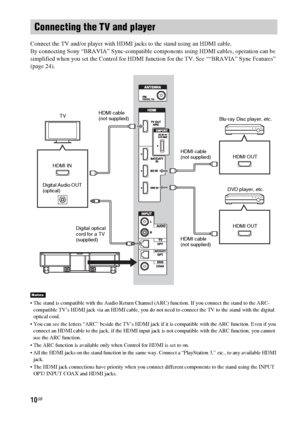 Page 1010GB
Connect the TV and/or player with HDMI jacks to the stand using an HDMI cable.
By connecting Sony “BRAVIA” Sync-compatible components using HDMI cables, operation can be 
simplified when you set the Control for HDMI function for the TV. See ““BRAVIA” Sync Features” 
(page 24).
 The stand is compatible with the Audio Return Channel (ARC) function. If you connect the stand to the ARC-
compatible TV’s HDMI jack via an HDMI cable, you do not need to connect the TV to the stand with the digital 
optical...