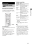 Page 2323GB
Surround FunctionSelecting the sound field
This stand can create multi-channel surround 
sound. You can select one of stand’s optimized 
pre-programmed sound fields.
Press SOUND FIELD +/–.
The present sound field appears in the front panel 
display.
Each time you press SOUND FIELD +/–, the 
display changes cyclically as follows:
STANDARD y MOVIE y DRAMA y 
NEWS y SPORTS y GAME y MUSIC 
y 2CH STEREO y P.AUDIO y 
STANDARD …
Available sound fields
* These sound fields are not available when 
“DMPORT”...