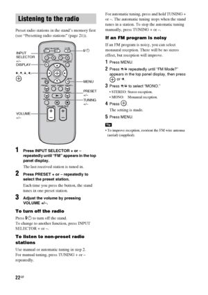 Page 2222GB
Preset radio stations in the stand’s memory first 
(see “Presetting radio stations” (page 21)).
1Press INPUT SELECTOR + or – 
repeatedly until “FM” appears in the top 
panel display.
The last received station is tuned in.
2Press PRESET + or – repeatedly to 
select the preset station.
Each time you press the button, the stand 
tunes in one preset station.
3Adjust the volume by pressing 
VOLUME +/–.
To turn off the radio
Press "/1 to turn off the stand.
To change to another function, press INPUT...