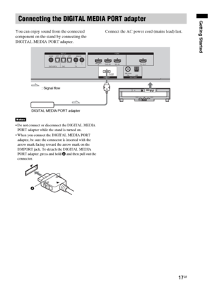 Page 1717GB
Getting Started
You can enjoy sound from the connected 
component on the stand by connecting the 
DIGITAL MEDIA PORT adapter.Connect the AC power cord (mains lead) last.
 Do not connect or disconnect the DIGITAL MEDIA 
PORT adapter while the stand is turned on.
 When you connect the DIGITAL MEDIA PORT 
adapter, be sure the connector is inserted with the 
arrow mark facing toward the arrow mark on the 
DMPORT jack. To detach the DIGITAL MEDIA 
PORT adapter, press and hold 
A and then pull out the...