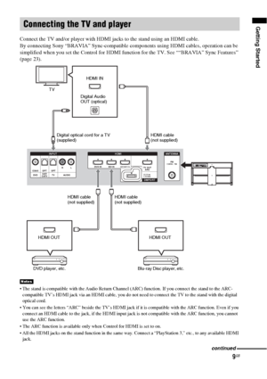 Page 9Getting Started
9GB
Connect the TV and/or player with HDMI jacks to the stand using an HDMI cable.
By connecting Sony “BRAVIA” Sync-compatible components using HDMI cables, operation can be 
simplified when you set the Control for HDMI function for the TV. See ““BRAVIA” Sync Features” 
(page 23).
 The stand is compatible with the Audio Return Channel (ARC) function. If you connect the stand to the ARC-
compatible TV’s HDMI jack via an HDMI cable, you do not need to connect the TV to the stand with the...