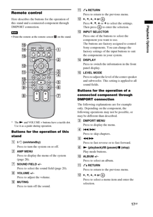 Page 1717GB
Playback Options
Remote control
Here describes the buttons for the operation of 
this stand and a connected component through 
DMPORT connection.
 Point the remote at the remote sensor   on the stand.
* The N and VOLUME + buttons have a tactile dot. 
Use it as a guide during operation.
Buttons for the operation of this 
stand
A?/1 (on/standby)
Press to turn the system on or off.
BAMP MENU
Press to display the menu of the system 
(page 28).
GSOUND FIELD +/–
Press to select the sound field (page 20)....