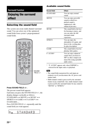 Page 2020GB
Selecting the sound field
This system can create multi channel surround 
sound. You can select one of the optimized 
sound fields from system’s preprogrammed 
sound fields. 
Press SOUND FIELD +/–.
The present sound field appears.
Each time you press the SOUND FIELD +/–, the 
display changes cyclically as follows:
STANDARD y MOVIE y MUSIC y 
SPORTS y GAME y P.AUDIO* y 
STANDARD.....
Press SOUND FIELD +/– repeatedly until the 
sound field you want appears.
Available sound fields
* “P. AUDIO” appears...